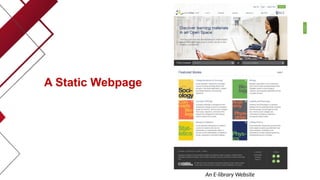 A Static Webpage
An E-library Website
 