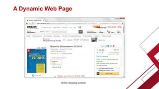 A Dynamic Web Page
Online shopping website
 