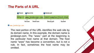 The Parts of A URL
The next portion of the URL identifies the web site by
its domain name. In this example, the domain name is
jendesign.com. The “www.” part at the beginning is
the particular host name at that domain. The host
name “www” has become a convention, but is not a
rule. In fact, sometimes the host name may be
omitted.
 