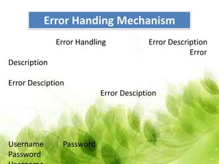 Error Handing Mechanism
              Error Handling           Error Description
                                                   Error
Description

Error Desciption
                          Error Desciption




Username       Password
Password
 