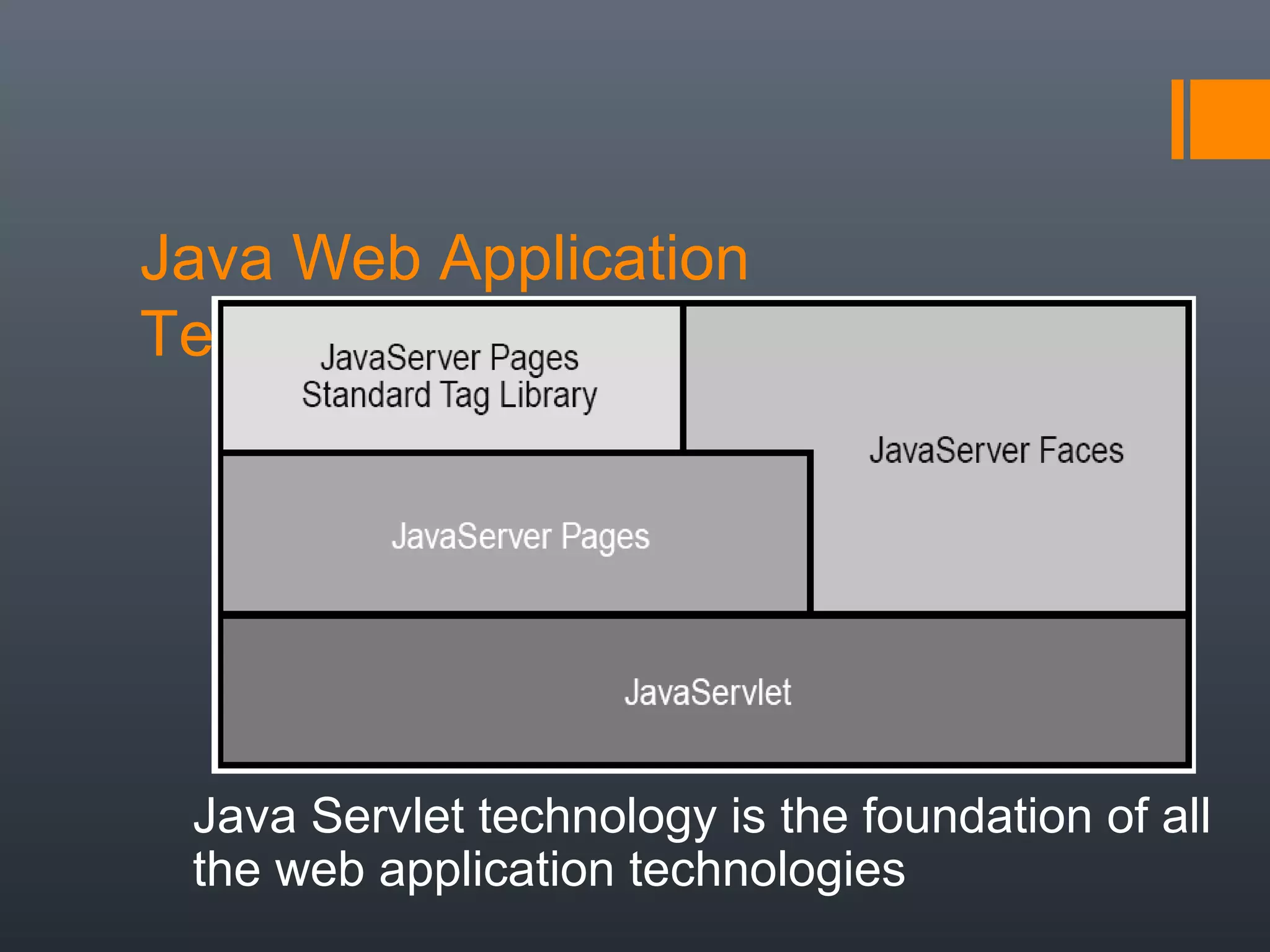 Java Web Application
Technologies
Java Servlet technology is the foundation of all
the web application technologies
 