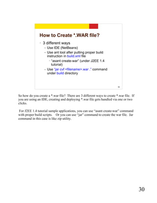 War File Structure Image Web Application Architecture | PDF