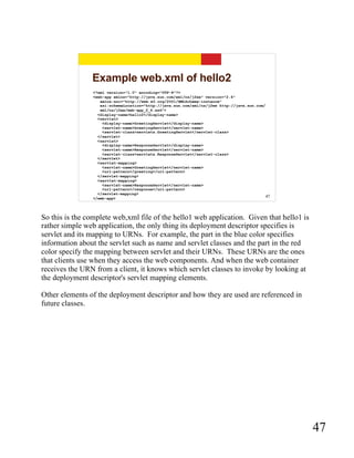 Web Application Architecture | PDF