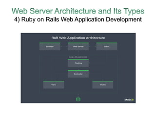 Web application architecture | PDF