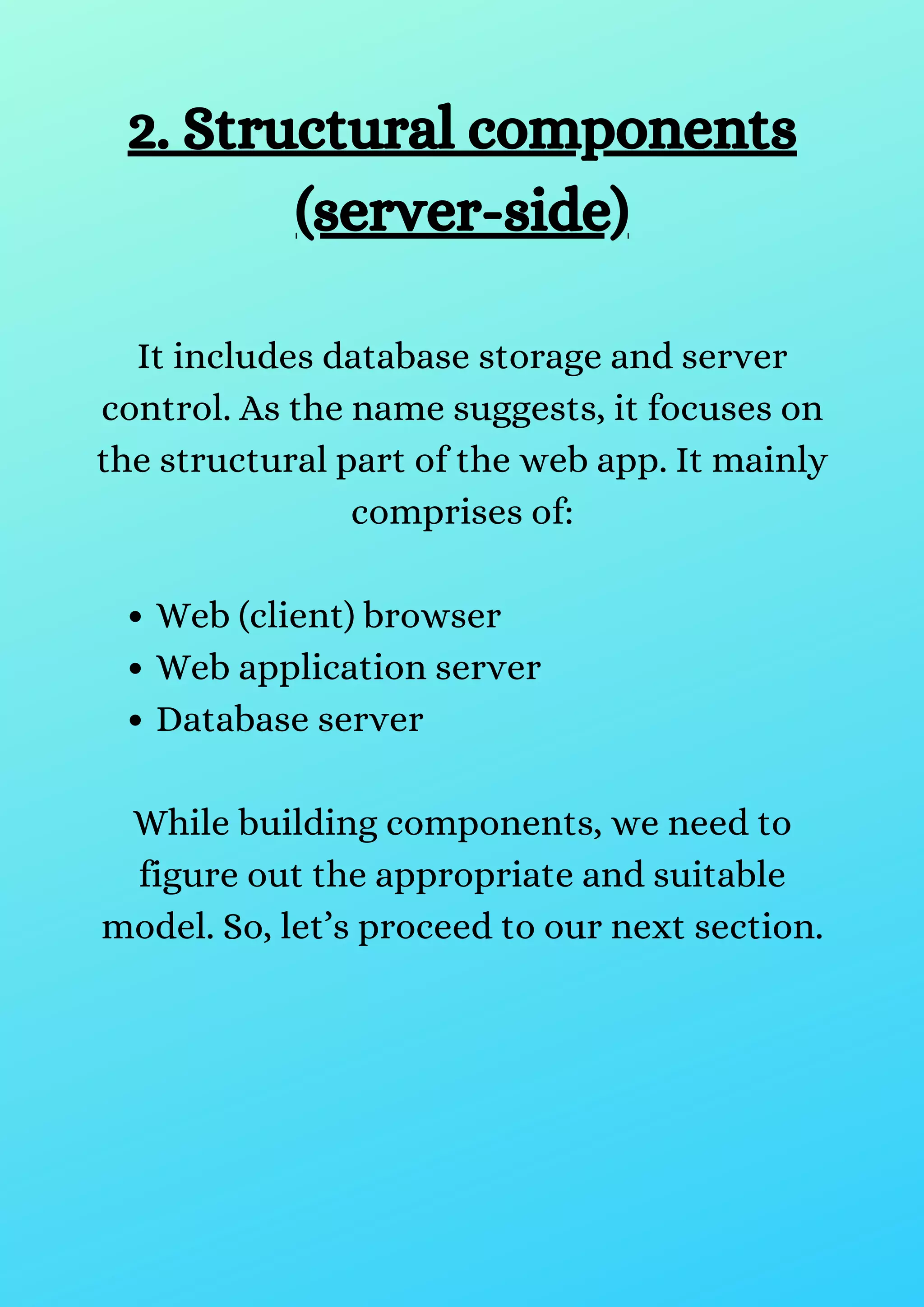 Web application architecture guide how it works types, components, best ...