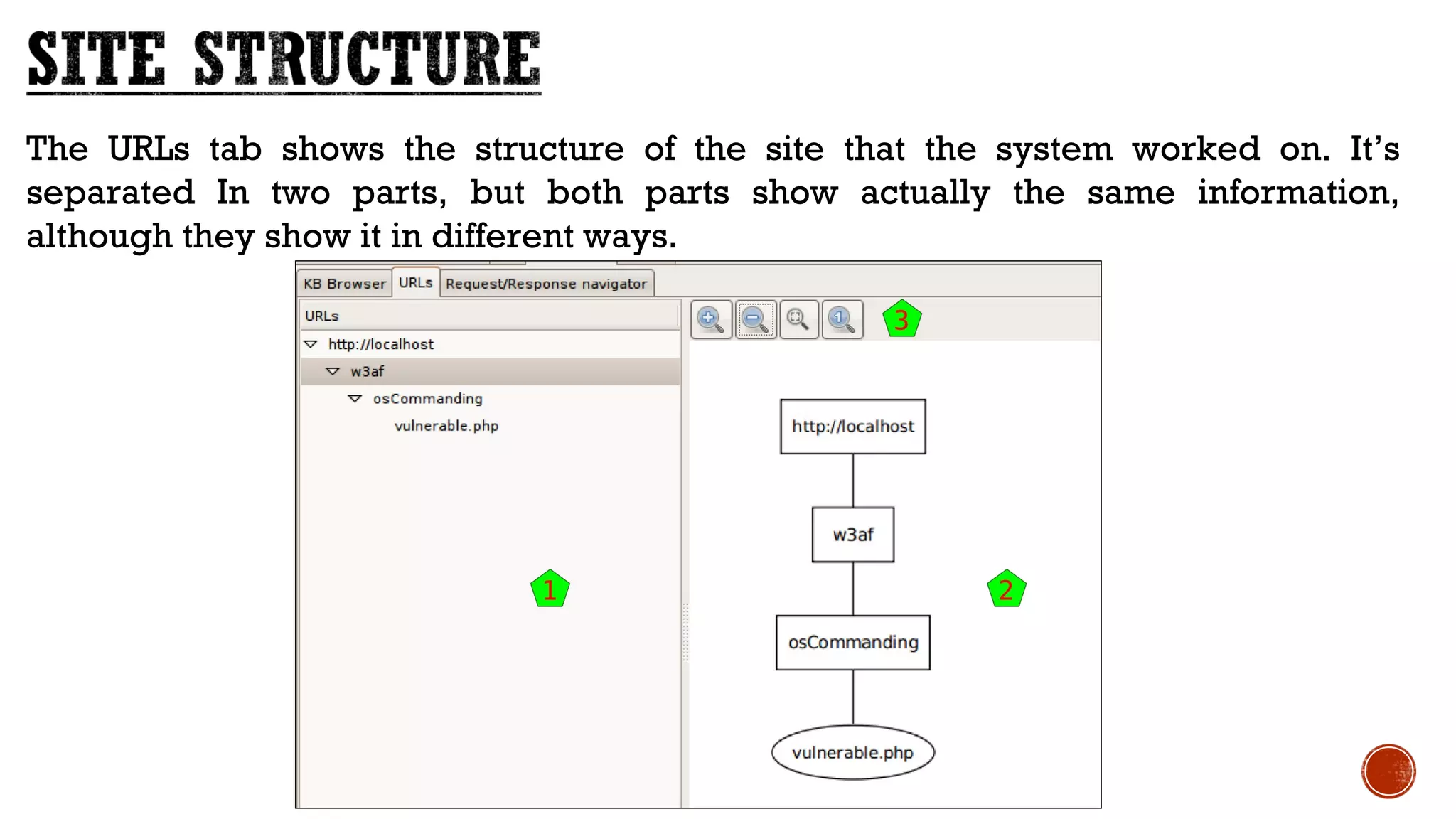 The URLs tab shows the structure of the site that the system worked on. It’s
separated In two parts, but both parts show actually the same information,
although they show it in different ways.
 