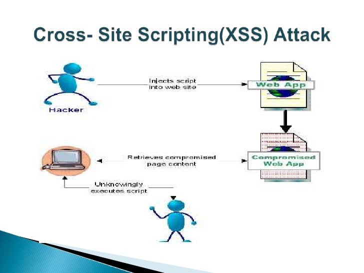 remote to file how inclusion based Steemit â Types attack web of applications on remote to file how inclusion based Steemit â Types attack web of applications on