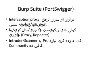 Burp Suite (PortSwigger)
• Interception proxy: ‫ترمنځ‬ ‫سرور‬ ‫او‬ ‫براؤزر‬
/
‫نیسي‬ ‫ځوابونه‬ ‫غوښتنې‬.
• / /
‫بیا‬ ‫کړې‬ ‫بدل‬ ‫وګورې‬ ‫ریکوېسټ‬ ‫شې‬ ‫کولی‬
‫ولېږې‬ (Proxy, Repeater).
• Intruder/Scanner ‫په‬ Pro ‫لپاره‬ ‫کړې‬ ‫زده‬ ‫د‬ ‫کې؛‬
Community ‫ده‬ ‫کافي‬.
 