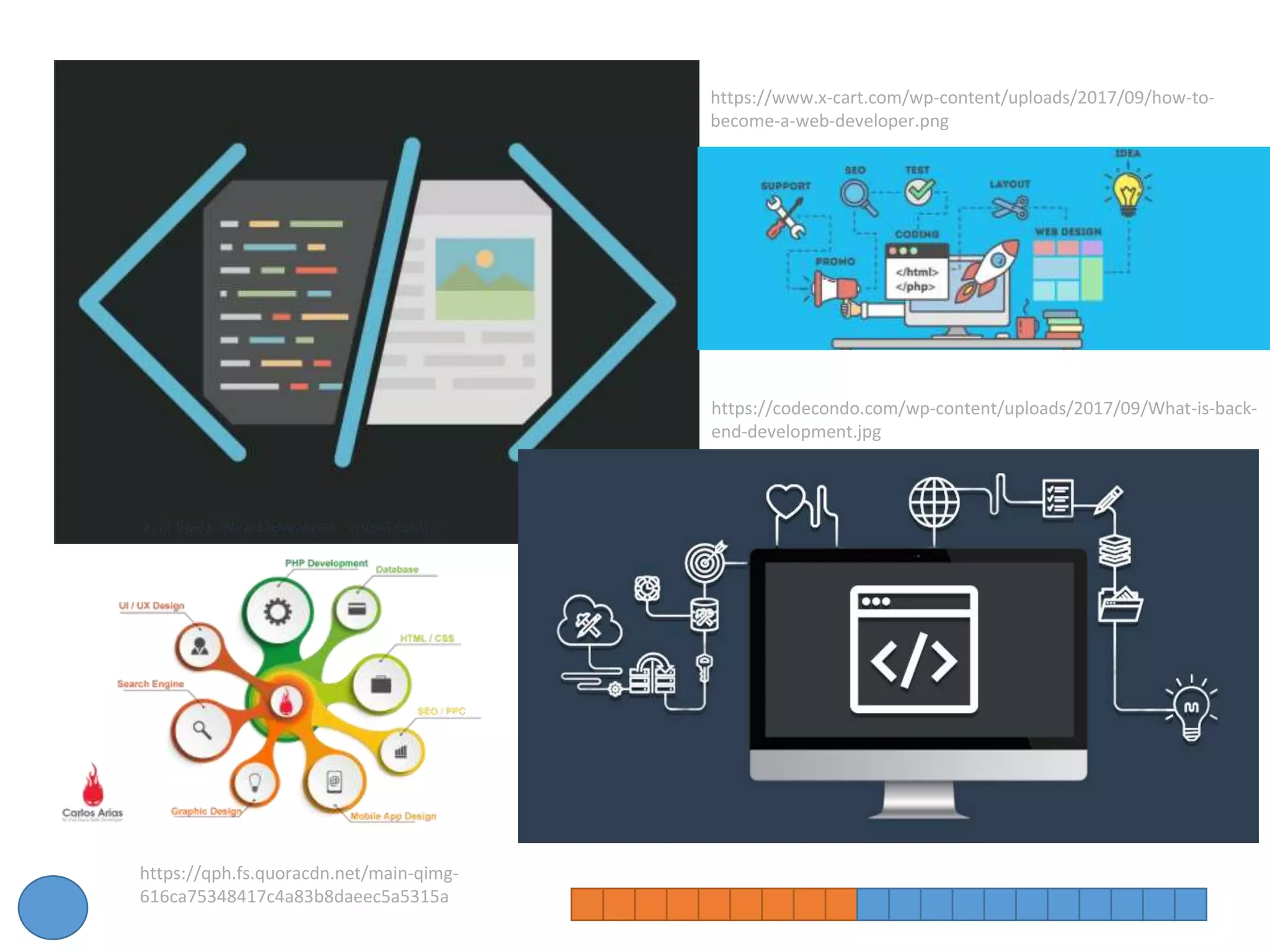 Web application development | PPTX