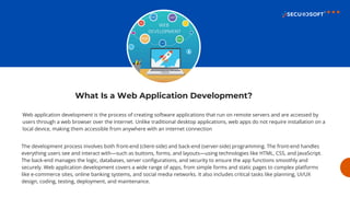 Web Application Development A Comprehensive Guide for 2025.pdf