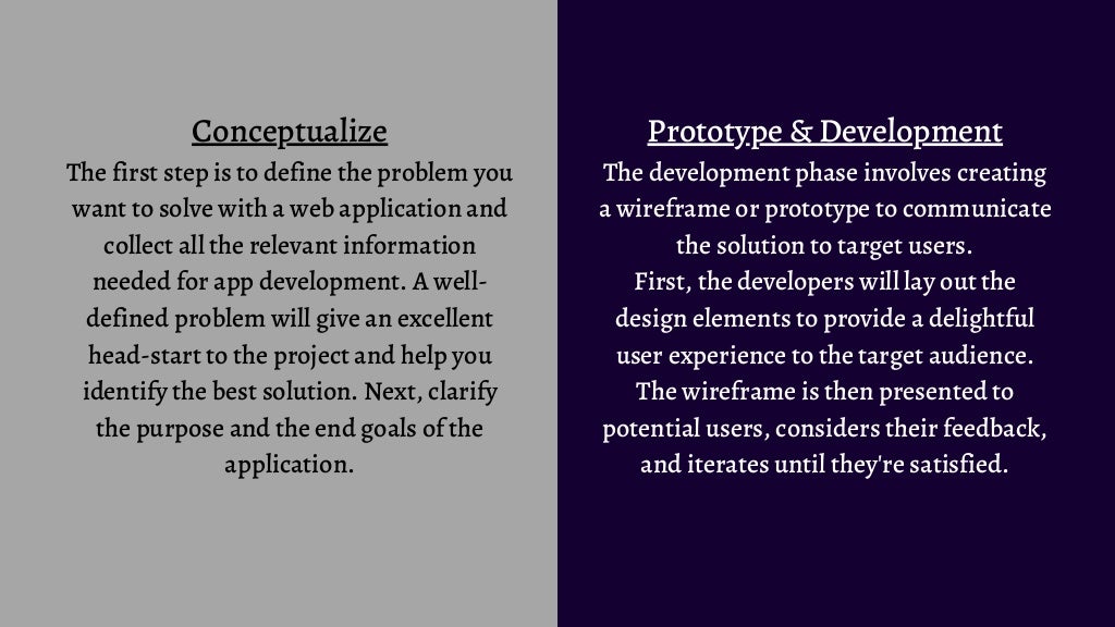 Conceptualize
The first step is to define the problem you
want to solve with a web application and
collect all the relevant information
needed for app development. A well-
defined problem will give an excellent
head-start to the project and help you
identify the best solution. Next, clarify
the purpose and the end goals of the
application.


Prototype & Development
The development phase involves creating
a wireframe or prototype to communicate
the solution to target users.
First, the developers will lay out the
design elements to provide a delightful
user experience to the target audience.
The wireframe is then presented to
potential users, considers their feedback,
and iterates until they're satisfied.


 