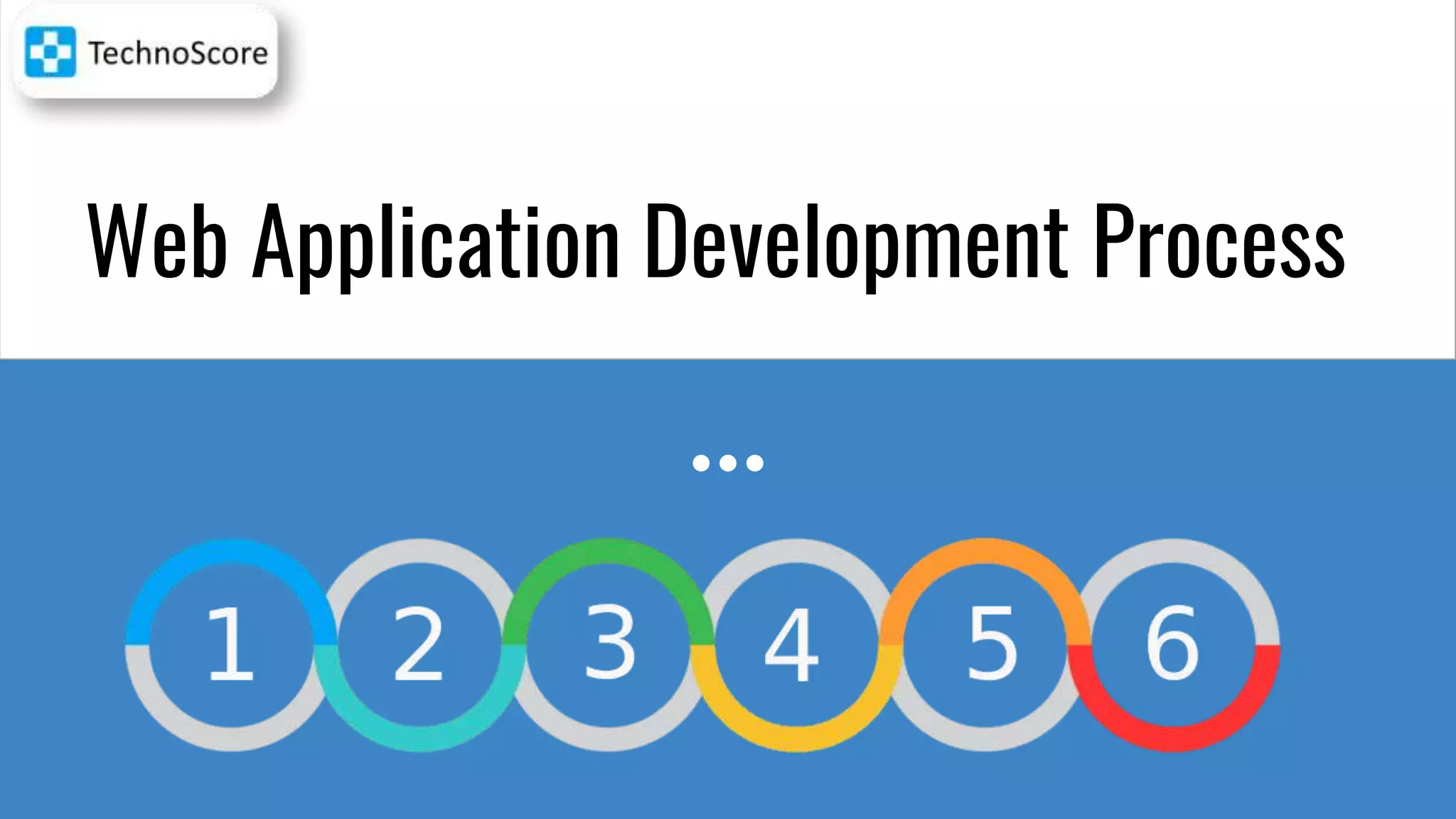 Web Application Development Process | PPT