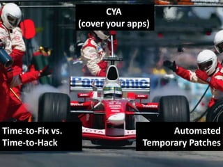 CYA
(cover your apps)

Time-to-Fix vs.
Time-to-Hack

Automated
Temporary Patches

 