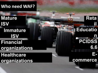Who need WAF?
Mature
ISV
Immature
ISV
Financial
organizations
Healthcare
organizations

Reta
il
Educatio
n
PCIDSS
6.6
Ecommerce

 