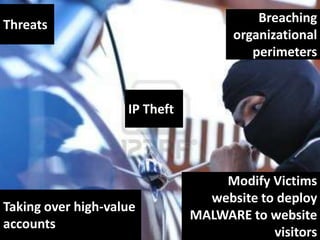 Breaching
organizational
perimeters

Threats

IP Theft

Taking over high-value
accounts

Modify Victims
website to deploy
MALWARE to website
visitors

 