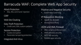 Web Application Firewall Presentation .pdf