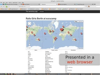 Presented in a
 web browser
 