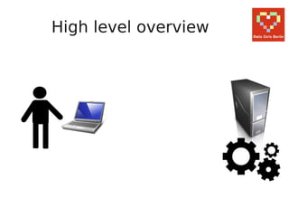 High level overview
 