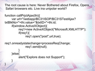 The root cause is here: Never Bothered about Firefox, Opera,  Safari browsers etc. Live ina unipolar world? function callPrjctAjax(thi){ var url="/webapp/BC31ISOP/BC31STestAjax?txtBlkNo="+thi.value+"&txtID="+thi.id; if(window.ActiveXObject){ req1=new ActiveXObject("Microsoft.XMLHTTP"); if(req1){ req1.open("post",url,true); req1.onreadystatechange=processReqChange; req1.send(null); } }else{ alert("Explore does not Support"); } } 