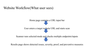 Automated Web Vulnerability Detection and Reporting Engine for Enhanced ...