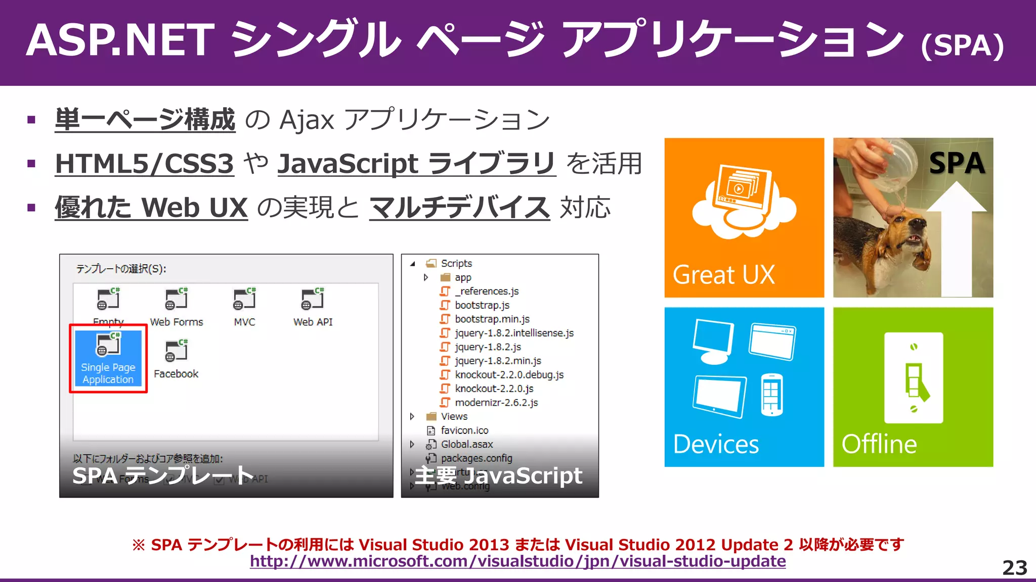 

SPA




※ SPA テンプレートの利用には Visual Studio 2013 または Visual Studio 2012 Update 2 以降が必要です
http://www.microsoft.com/visualstudio/jpn/visual-studio-update

23

 