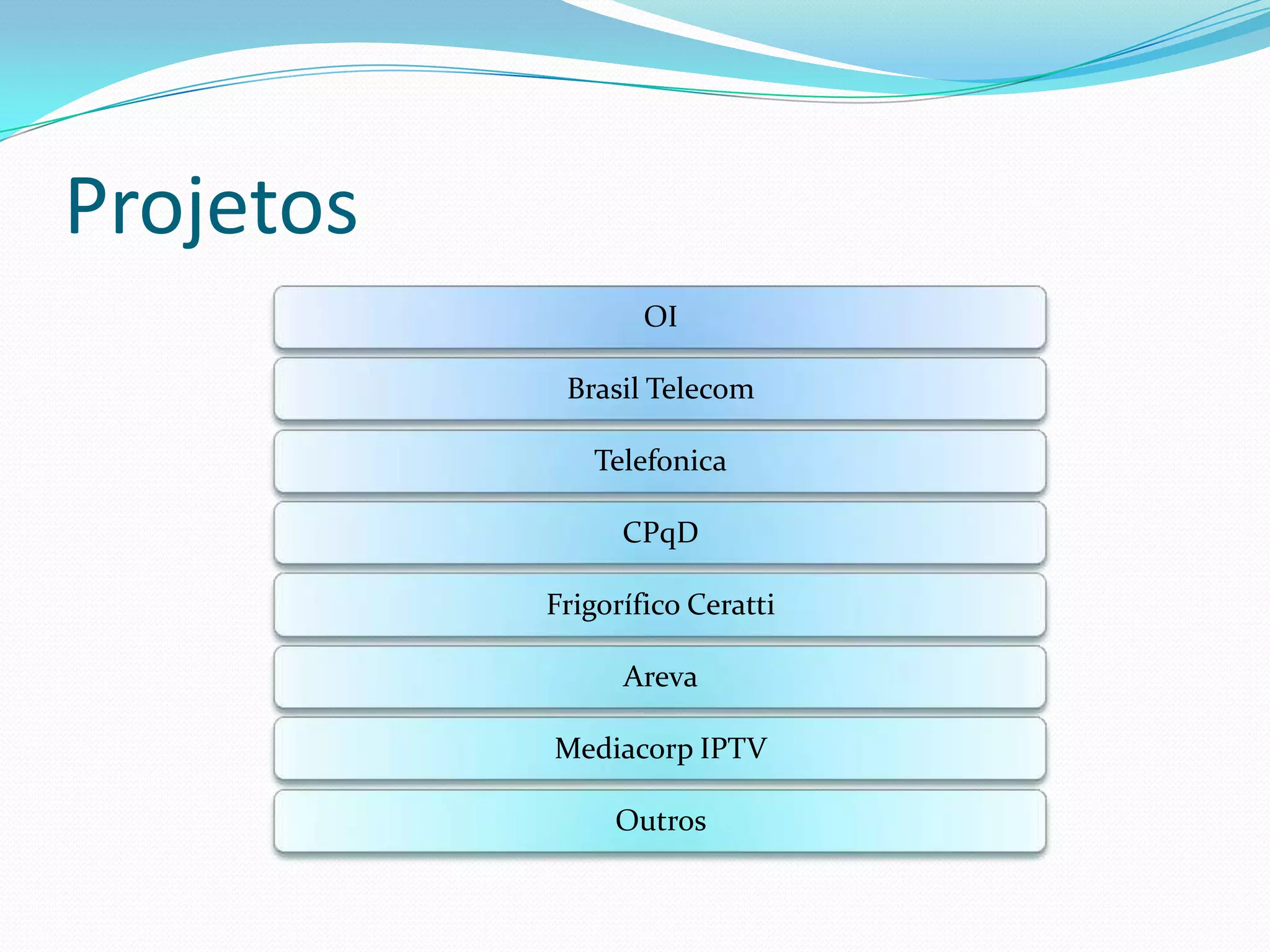 Projetos
                   OI

            Brasil Telecom

              Telefonica

                 CPqD

           Frigorífico Ceratti

                 Areva

           Mediacorp IPTV

                Outros
 