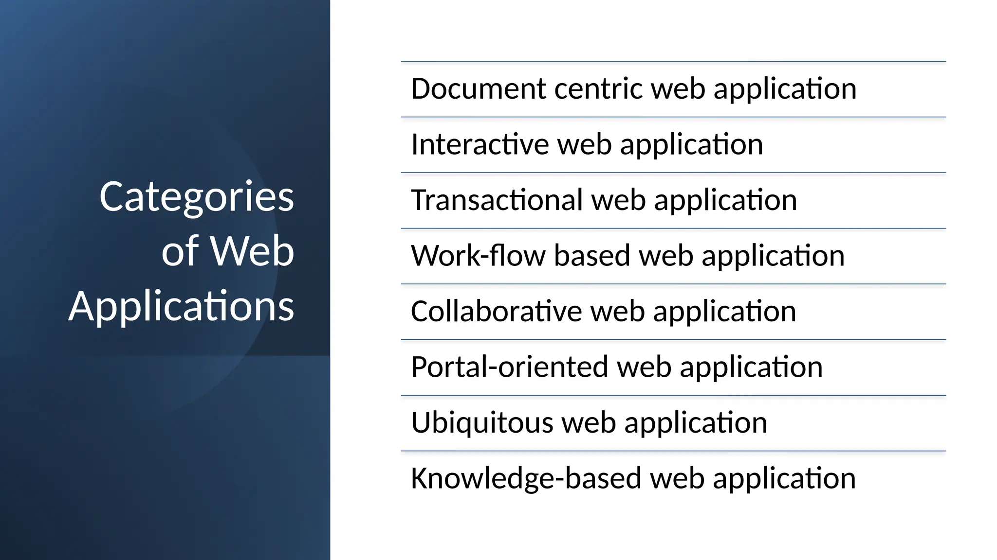 Categories
of Web
Applications
Document centric web application
Interactive web application
Transactional web application
Work-flow based web application
Collaborative web application
Portal-oriented web application
Ubiquitous web application
Knowledge-based web application
 