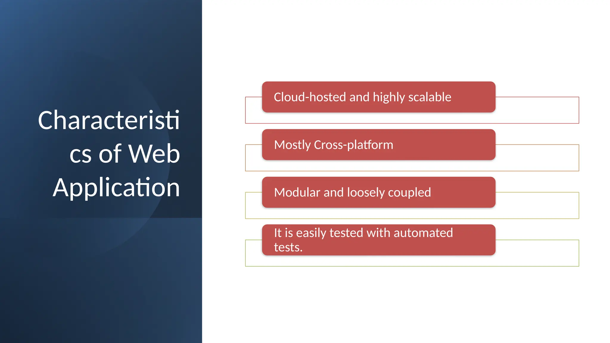 Characteristi
cs of Web
Application
Cloud-hosted and highly scalable
Mostly Cross-platform
Modular and loosely coupled
It is easily tested with automated
tests.
 