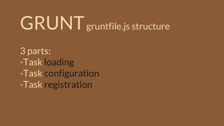 GRUNTgruntfile.js structure
3 parts:
-Task loading
-Task configuration
-Task registration
 