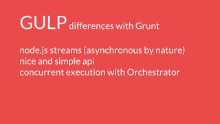 GULPdifferences with Grunt
node.js streams (asynchronous by nature)
nice and simple api
concurrent execution with Orchestrator
 