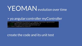 YEOMANevolution over time
> yo angular:controller myController
create the code and its unit test
 