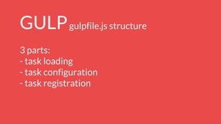 GULPgulpfile.js structure
3 parts:
- task loading
- task configuration
- task registration
 
