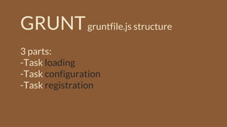 GRUNTgruntfile.js structure
3 parts:
-Task loading
-Task configuration
-Task registration
 