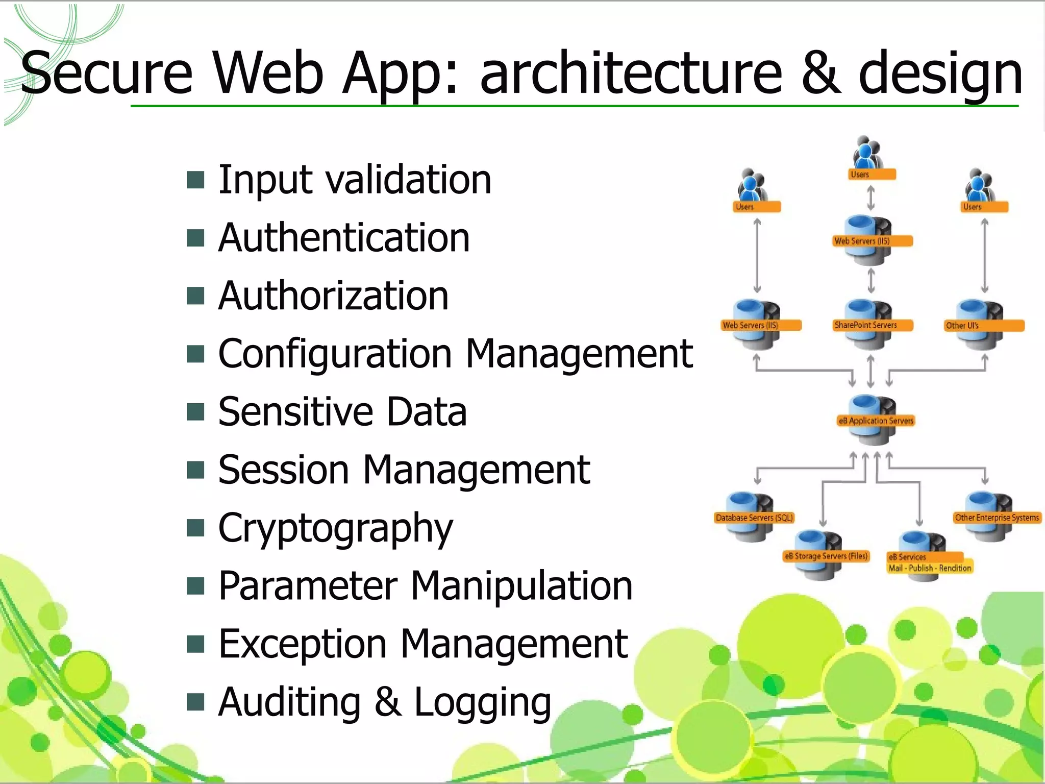 Secure Web App: architecture & design
       Input validation
       Authentication
       Authorization
       Configuration Management
       Sensitive Data
       Session Management
       Cryptography
       Parameter Manipulation
       Exception Management
       Auditing & Logging
 