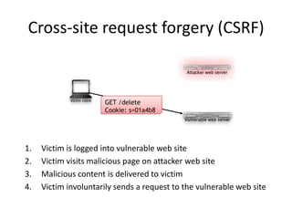 Cross-site request forgery (CSRF)
1. Victim is logged into vulnerable web site
2. Victim visits malicious page on attacker web site
3. Malicious content is delivered to victim
4. Victim involuntarily sends a request to the vulnerable web site
GET /delete
Cookie: s=01a4b8
 