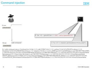 © 2014 IBM Corporation10 A1 Injection
Command injection
Web Server Application Server
User Database
User
https
$ ls -l .profile ; cat /etc/password
$ “ls -l” + request.getParameter(“file_name”)
 