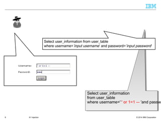 © 2014 IBM Corporation
Select user_information
from user_table
where username='’' or 1=1 -– 'and
password=’abc’
8 A1 Injection
Select user_information from user_table
where username=’input username’ and password=’input password’
Web Server Application Server
User Database
User
https
SQL injection
 