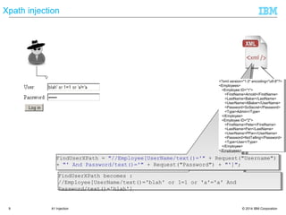 © 2014 IBM Corporation9 A1 Injection
Xpath injection
FindUserXPath becomes :
//Employee[UserName/text()='blah' or 1=1 or 'a'='a' And
Password/text()='blah']
Web Server Application Server
User Database
User
https
FindUserXPath = "//Employee[UserName/text()='" + Request("Username")
+ "' And Password/text()='" + Request("Password") + "']";
<?xml version="1.0" encoding="utf-8"?>
<Employees>
<Employee ID="1">
<FirstName>Arnold</FirstName>
<LastName>Baker</LastName>
<UserName>ABaker</UserName>
<Password>SoSecret</Password>
<Type>Admin</Type>
</Employee>
<Employee ID="2">
<FirstName>Peter</FirstName>
<LastName>Pan</LastName>
<UserName>PPan</UserName>
<Password>NotTelling</Password>
<Type>User</Type>
</Employee>
</Employees>
 