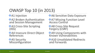 OWASP Top 10 (in 2013)
A1 Injection
A2 Broken Authentication
and Session Management
A3 Cross-Site Scripting
(XSS)
A4 Insecure Direct Object
References
A5 Security
Misconfiguration
A6 Sensitive Data Exposure
A7 Missing Function Level
Access Control
A8 Cross-Site Request
Forgery (CSRF)
A9 Using Components with
Known Vulnerabilities
A10 Unvalidated Redirects
and Forwards
Kapil Sharma PHP REBOOT 16
 