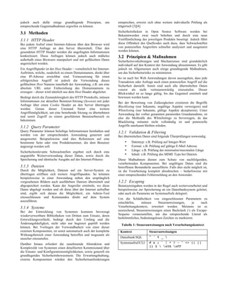 jedoch auch dafür einige grundlegende Prinzipien, um
entsprechende Gegenmaßnahmen ergreifen zu können.
3.1 Methoden
3.1.1 HTTP Header
Bei jedem Aufruf einer Internet-Adresse über den Browser wird
eine HTTP Anfrage an den Server übermittelt. Über den
gesendeten HTTP Header werden die angefragten Informationen
konkretisiert. Diese Anfragen können jedoch auch mühelos
außerhalb eines Browsers manipuliert und mit gefälschten Daten
angereichert werden.
Ein Angriffspunkt ist der Host Header – vornehmlich bei Internet-
Auftritten, welche, zusätzlich zu einem Domainnamen, direkt über
eine IP-Adresse erreichbar sind. Voraussetzung für einen
erfolgreichen Angriff ist jedoch die Verwendung dieses
gefälschten Host Namens innerhalb der Anwendung, z.B. um eine
absolute URL unter Einbeziehung des Domainnamens zu
erzeugen – dieser wird nämlich aus dem Host Header abgeleitet.
Bedingt durch die Zustandslosigkeit des HTTP Protokolls, müssen
Informationen zur aktuellen Benutzer-Sitzung (Session) mit jeder
Anfrage über einen Cookie Header an den Server übertragen
werden. Genau dieser Umstand bietet eine weitere
Angriffsmöglichkeit, um eine bestehende Sitzung zu übernehmen
und somit Zugriff zu einem geschützten Benutzerbereich zu
bekommen.
3.1.2 Query Parameter
Query Parameter können beliebige Informationen beinhalten und
werden von der entsprechenden Anwendung generiert und
ausgewertet. Beispielsweise sind dies Referenzen auf eine
bestimmte Seite oder eine Produktnummer, die dem Benutzer
angezeigt werden soll.
Sicherheitsrelevante Schwachstellen ergeben sich durch eine
ungeprüfte Weiterverwendung dieser Daten, sowie durch die
Speicherung und identische Ausgabe auf der Internet-Präsenz.
3.1.3 Dateien
Durch die Möglichkeit, Dateien auf ein Server-System zu
übertragen eröffnen sich weitere Angriffspunkte. So könnten
beispielsweise in einer Anwendung neben den ursprünglich
vorgesehenen Bildern auch ausführbare Dateien übermittelt und
abgespeichert werden. Kann der Angreifer ermitteln, wo diese
Daten abgelegt werden und ob diese über der Internet aufrufbar
sind, ergibt sich daraus die Möglichkeit, ein Admin-Tool
einzuschleusen und Kommandos direkt auf dem System
auszuführen.
3.1.4 Systeme
Bei der Entwicklung von Systemen kommen bevorzugt
wiederverwertbare Bibliotheken von Dritten zum Einsatz, deren
Entwicklungsverläufe, bedingt durch den Umfang und die
Änderungshäufigkeit, nicht oder nur begrenzt geprüft werden
können. Bei Vorliegen der Verwundbarkeit von einer dieser
externen Komponenten, ist somit automatisch auch der komplette
Wirkungsbereich einer Anwendung betroffen und insgesamt als
unsicher einzustufen.
Darüber hinaus erfordert die zunehmende Abstraktion und
Komplexität von Systemen einen detaillierten Kenntnisstand über
die Einsatz- und Konfigurationsmöglichkeiten, sowie generell ein
grundlegendes Sicherheitsbewusstsein. Die Erwartungshaltung,
externe Komponenten würden den Sicherheitsanforderungen
entsprechen, erweist sich ohne weitere individuelle Prüfung als
trügerisch [3][4].
Sicherheitslücken in Open Source Software werden bei
Bekanntwerden zwar rasch behoben und durch eine neue
Veröffentlichung des jeweiligen Produkts beseitigt. Jedoch führt
diese Offenheit des Quellcodes auch dazu, dass Schwachstellen
von potenziellen Angreifern schneller analysiert und ausgenutzt
werden können.
3.2 Prinzipien & Maßnahmen
Sicherheitsvorkehrungen und Mechanismen sind grundsätzlich
individuell auf den Kontext der Anwendung abzustimmen. Es gibt
jedoch im Allgemeinen auch einige grundlegende Maßnahmen,
um das Sicherheitsrisiko zu minimieren.
So ist auch bei Web Anwendungen davon auszugehen, dass jede
Transaktion oder Anfrage auch einen potenziellen Angriff auf die
Sicherheit darstellt. Somit sind auch alle übermittelten Daten
vorerst als nicht vertrauenswürdig einzustufen. Dieser
Blickwinkel ist so lange gültig, bis das Gegenteil ermittelt und
bewiesen werden kann.
Bei der Bewertung von Zulässigkeiten existieren die Begriffe
Blacklisting (nur bekannte, ungültige Aspekte verweigern) und
Whitelisting (nur bekannte, gültige Aspekte akzeptieren). Unter
Anwendung der vorher genannten paranoiden Grundannahme, ist
also die Methodik des Whitelistings zu bevorzugen, da das
Blacklisting mitunter nicht vollständig ist und potenzielle
Angriffe unerkannt bleiben würden.
3.2.1 Validation & Filtering
Bei übermittelten Daten sind folgende Überprüfungen notwendig:
• Datentyp: z.B. Prüfung auf Integer-Wert
• Format: z.B. Prüfung auf gültige E-Mail Adresse
• Länge: z.B. Prüfung der minimalen/maximalen Länge
• Inhalt: z.B. Prüfung des MIME Typs bei Dateien
Diese Maßnahmen dienen zum Schutz von nachfolgenden,
verarbeitenden Komponenten. Bei ungültigen Daten sind die
betroffenen Bestandteile auszufiltern. Falls dies nicht möglich ist,
ist die Verarbeitung komplett abzubrechen – bedarfsweise mit
einer entsprechenden Fehlermeldung an den Anwender.
3.2.2 Escaping
Benutzereingaben werden in der Regel auch weiterverarbeitet und
beispielsweise zur Speicherung an ein Datenbanksystem geleitet,
oder auch als Parameter an Systemaufrufe delegiert.
Um die Schädlichkeit von eingeschleusten Parametern zu
entschärfen, müssen Steueranweisungen, je nach
Verarbeitungskontext, erweitert werden. Meistens ist es
ausreichend, Steueranweisungen einen Backslash () als Escape-
Sequenz voranzustellen, um das entsprechende Literal als
herkömmliches, bedeutungsloses Zeichen zu markieren.
Tabelle 1: Steueranweisungen nach Verarbeitungskontext
Kontext Steueranweisungen
Datenbank/SQL " ' % _ 
Systemaufruf/CLI # & ; ` | * ? ~ ^ <> () []
{} $  x0A xFF
 