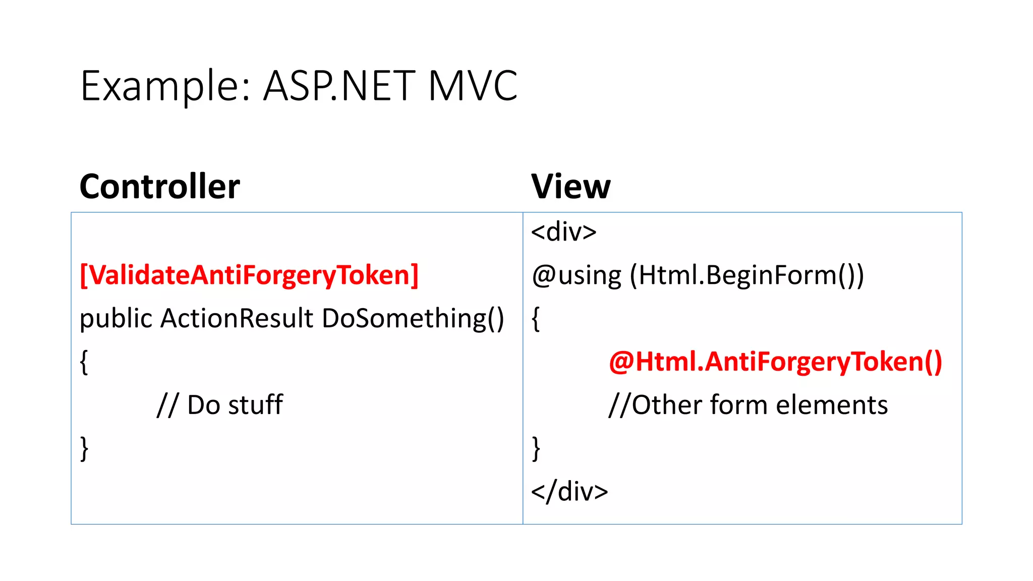 Example: ASP.NET MVC
Controller
[ValidateAntiForgeryToken]
public ActionResult DoSomething()
{
// Do stuff
}
View
<div>
@using (Html.BeginForm())
{
@Html.AntiForgeryToken()
//Other form elements
}
</div>
 