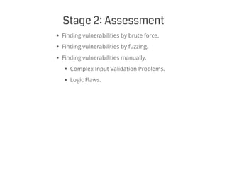 Stage 2: Assessment
Finding vulnerabilities by brute force.
Finding vulnerabilities by fuzzing.
Finding vulnerabilities manually.
Complex Input Validation Problems.
Logic Flaws.
 