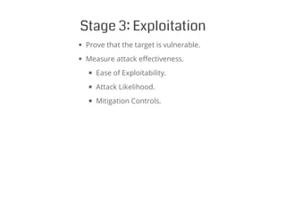Stage 3: Exploitation
Prove that the target is vulnerable.
Measure attack effectiveness.
Ease of Exploitability.
Attack Likelihood.
Mitigation Controls.
 