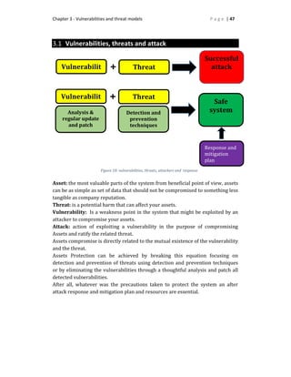 Web application security the fast guide | PDF