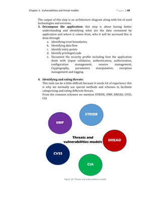 Chapter 3 - Vulnerabilities and threat models P a g e | 49
The output of this step is an architecture diagram along with list of used
technologies and versions.
3. Decompose the application: this step is about having better
understanding and identifying what are the data consumed by
application and where it comes from, who it will be accessed this is
done through:
a. identifying trust boundaries.
b. Identifying data flow
c. Identify entry points
d. Identify privileged code
e. Document the security profile including how the application
deals with (input validation, authentication, authorization,
configuration management, session management,
Cryptography, parameters manipulation, exception
management and logging.
4. Identifying and rating threats:
This task can be a little difficult because it needs lot of experience this
is why we normally use special methods and schemes to facilitate
categorizing and rating different threats.
From the common schemes we mention STRIDE, IIMF, DREAD, CVSS,
CIA
STRIDE
DREAD
CIA
CVSS
IIMF
Threats and
vulnerabilities models
Figure 20: Threats and vulnerabilities models
 