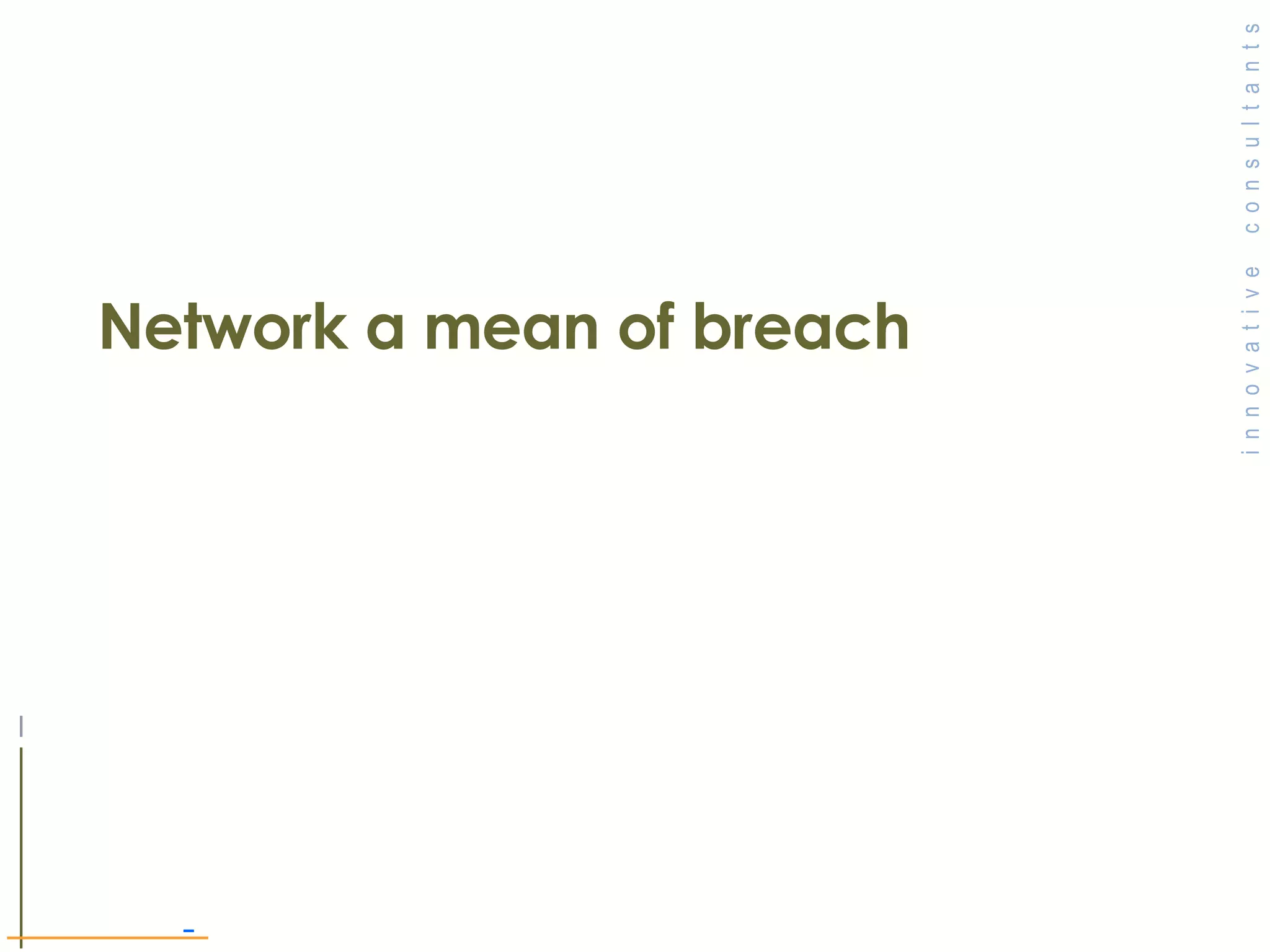 Network a mean of breach 