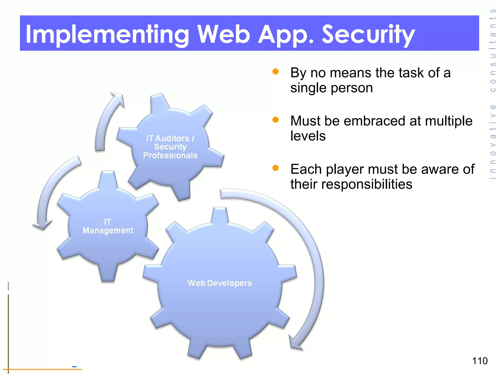 Implementing Web App. Security By no means the task of a single person  Must be embraced at multiple levels Each player must be aware of their responsibilities  