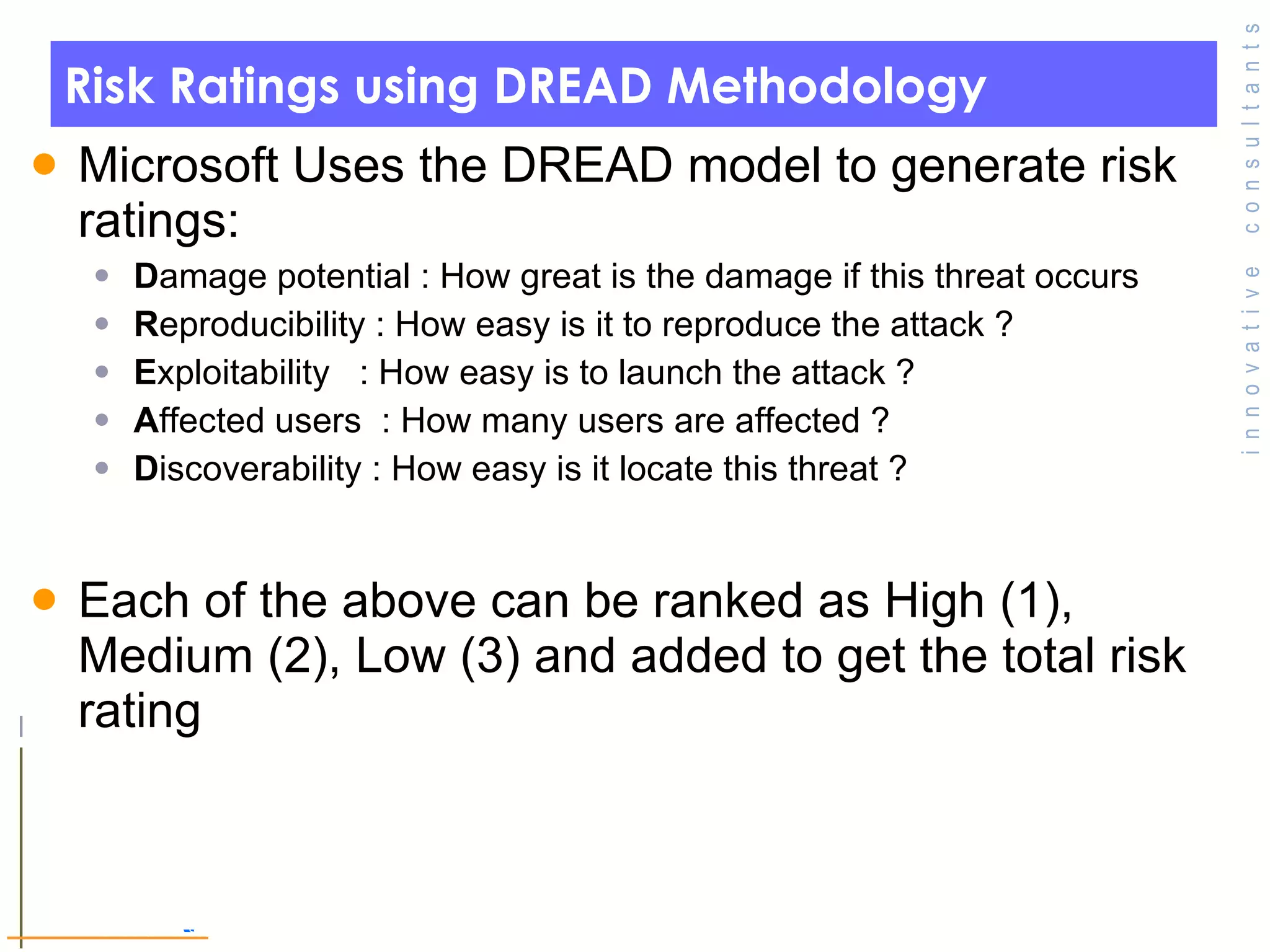 Risk Ratings using DREAD Methodology Microsoft Uses the DREAD model to generate risk ratings: D amage potential : How great is the damage if this threat occurs  R eproducibility : How easy is it to reproduce the attack ? E xploitability   : How easy is to launch the attack ? A ffected users  : How many users are affected ? D iscoverability : How easy is it locate this threat ? Each of the above can be ranked as High (1), Medium (2), Low (3) and added to get the total risk rating © Toronto Area Security Klatch 200 7 