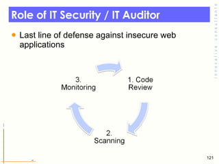 Role of IT Security / IT Auditor  Last line of defense against insecure web applications  
